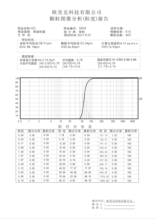 20190327191145_95412.png 20190327191145_95412.png