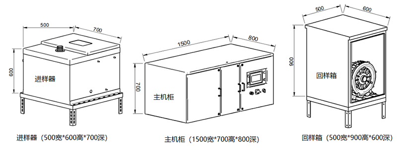 尺寸图.png 尺寸图.png