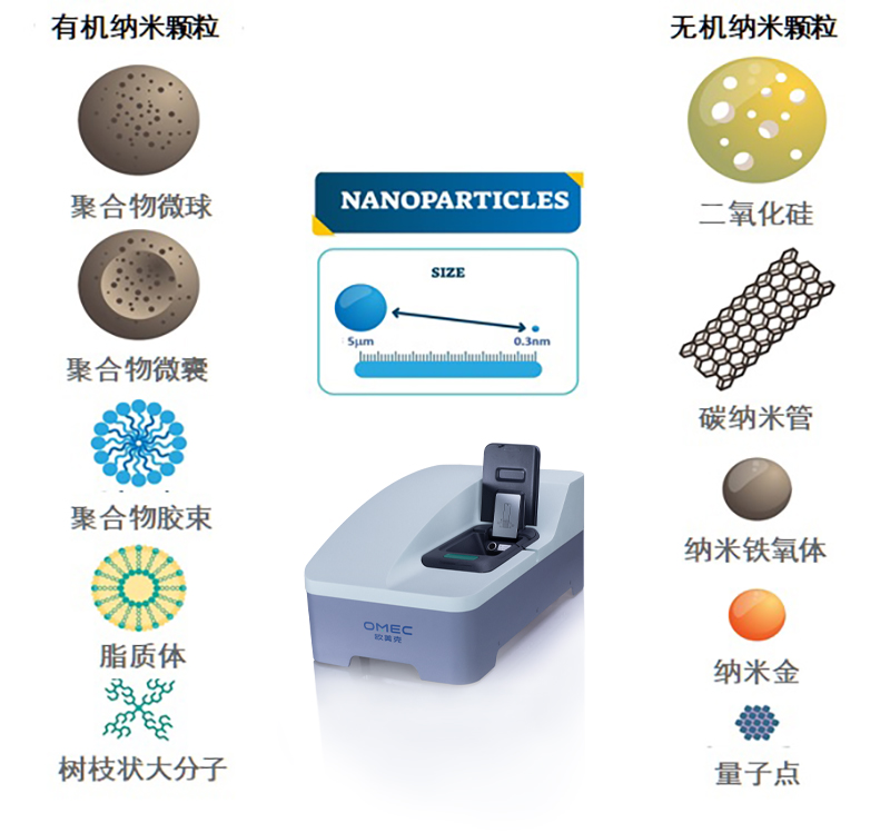 NS-90Z测试样品.jpg NS-90Z测试样品.jpg