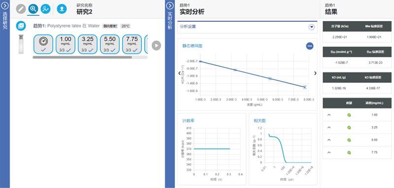 07 软件 NS-90Z Plus静态光散射德拜图法分析纳米粒子分子量.png