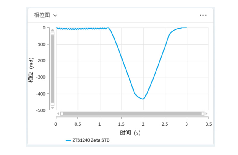 OMEC NS-Zeta产品介绍-2409(审阅稿)3783.jpg OMEC NS-Zeta产品介绍-2409(审阅稿)3783.jpg